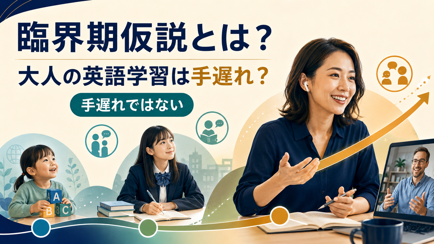 臨界期仮説と大人の英語学習は手遅れではないことを示す図