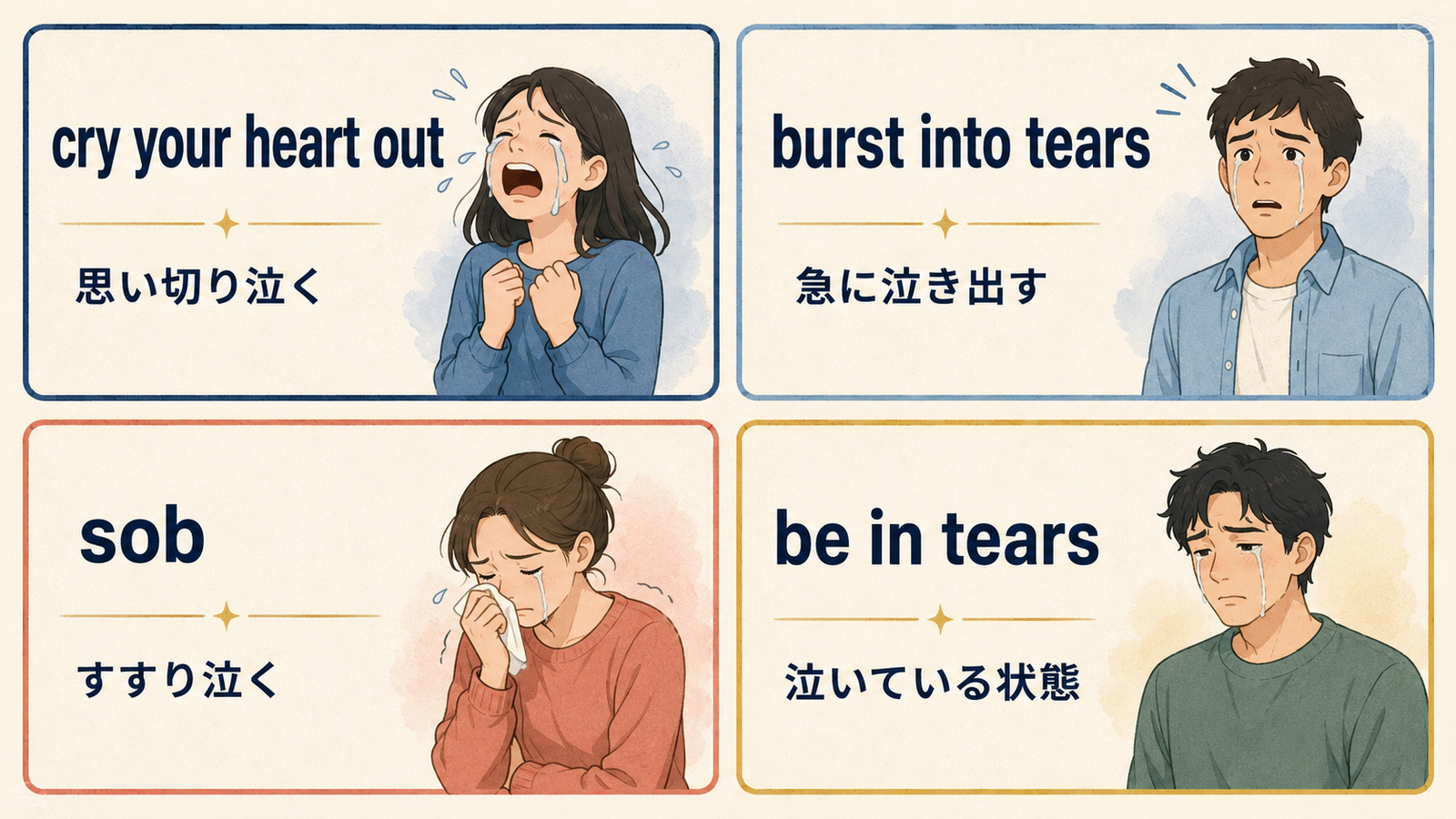 cry your heart out・burst into tears・sob・be in tearsのニュアンス比較