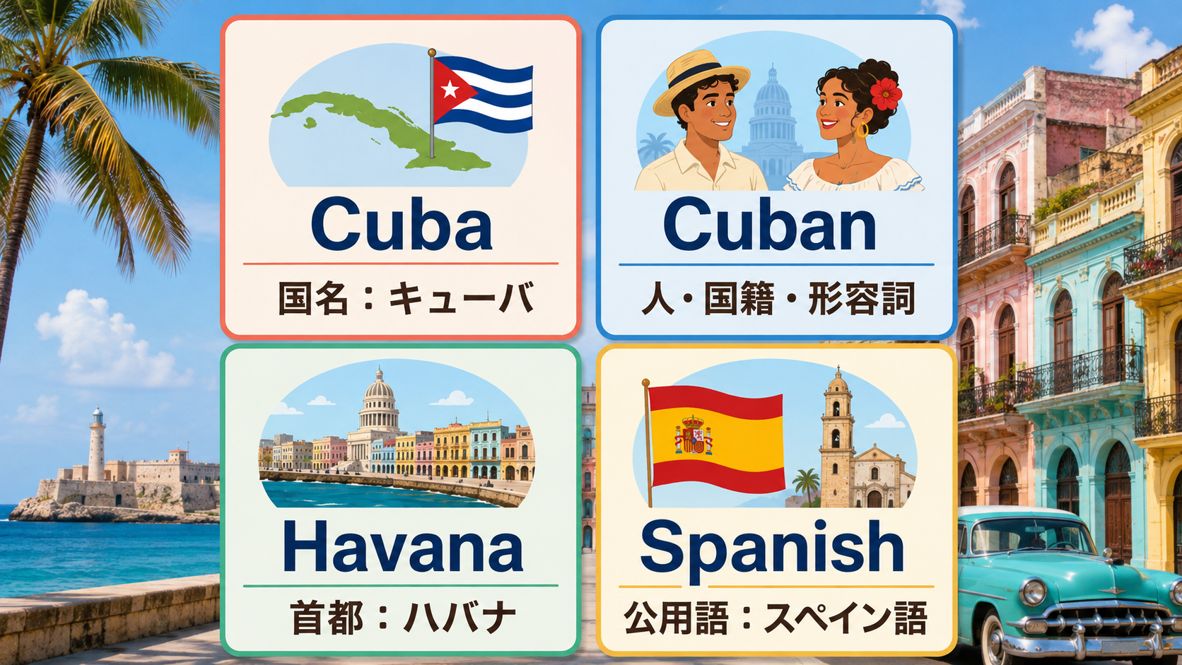 Cuba・Cuban・Havana・Spanishの違い比較