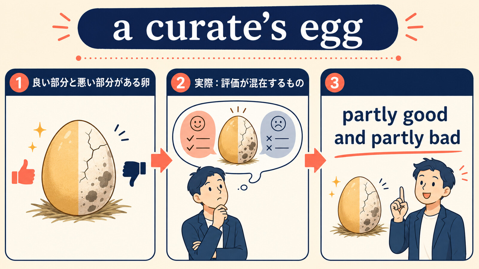 a curate’s eggの直訳・実際の意味・簡単な言い換え