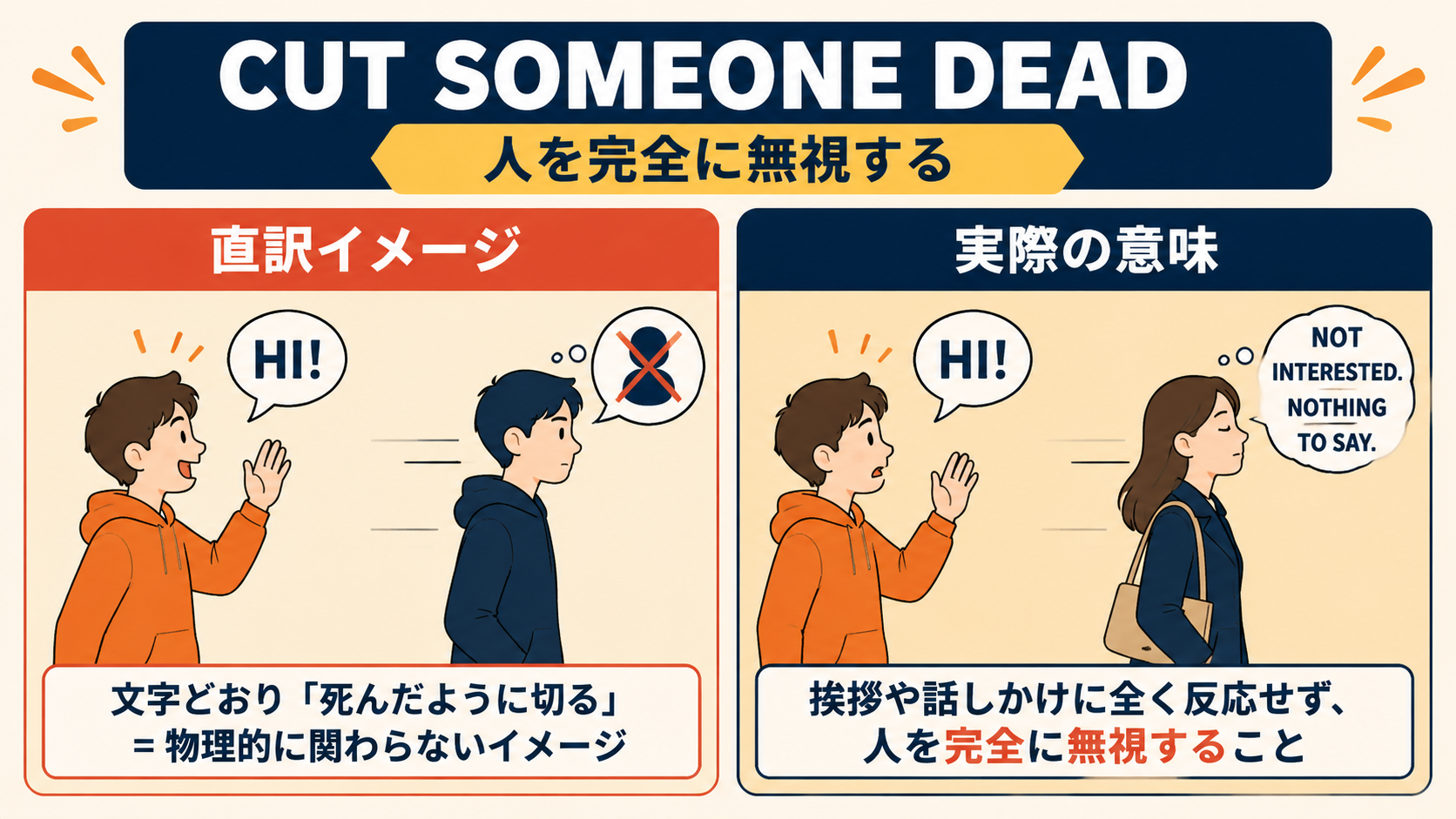 cut someone deadの直訳と実際の意味を比較した解説