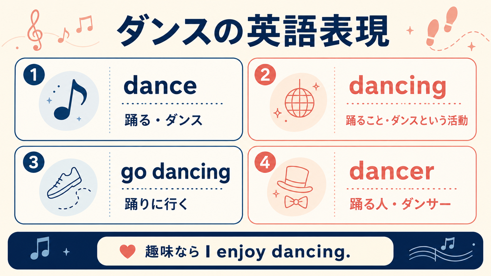 dance・dancing・go dancing・dancerの違いをまとめた比較図
