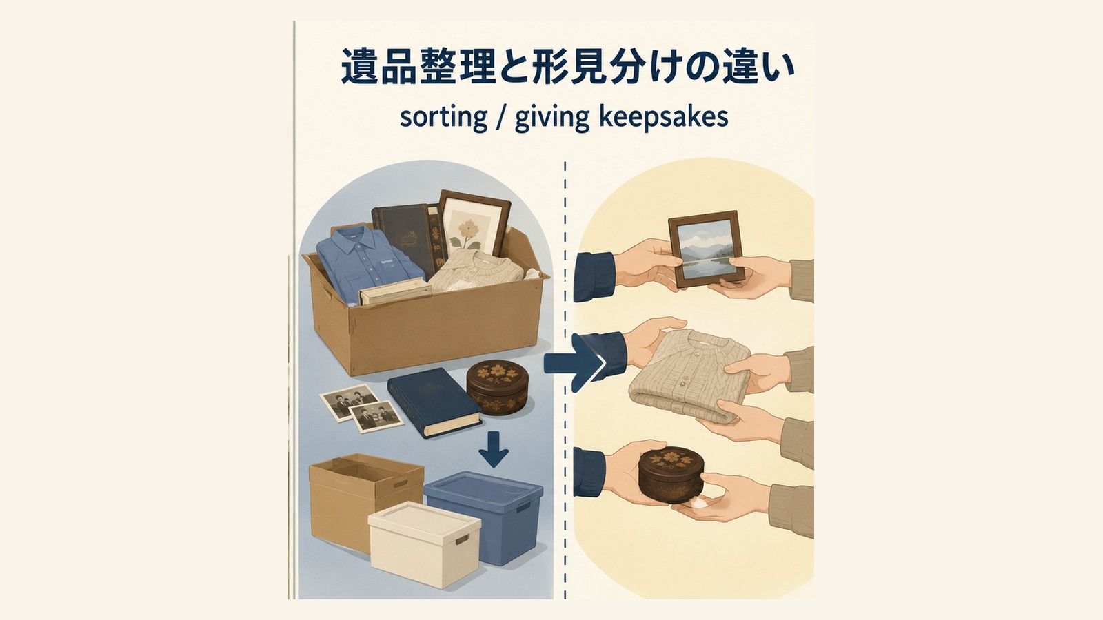 遺品整理の英語表現と使い分けを説明するイラスト