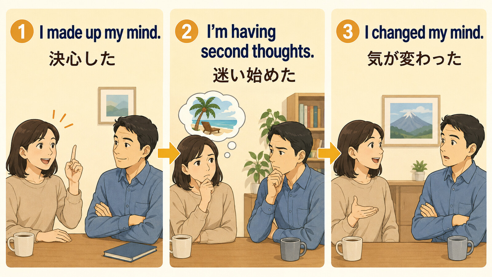 I changed my mind.の意味は？「気が変わった・やっぱり別にする」の使い方