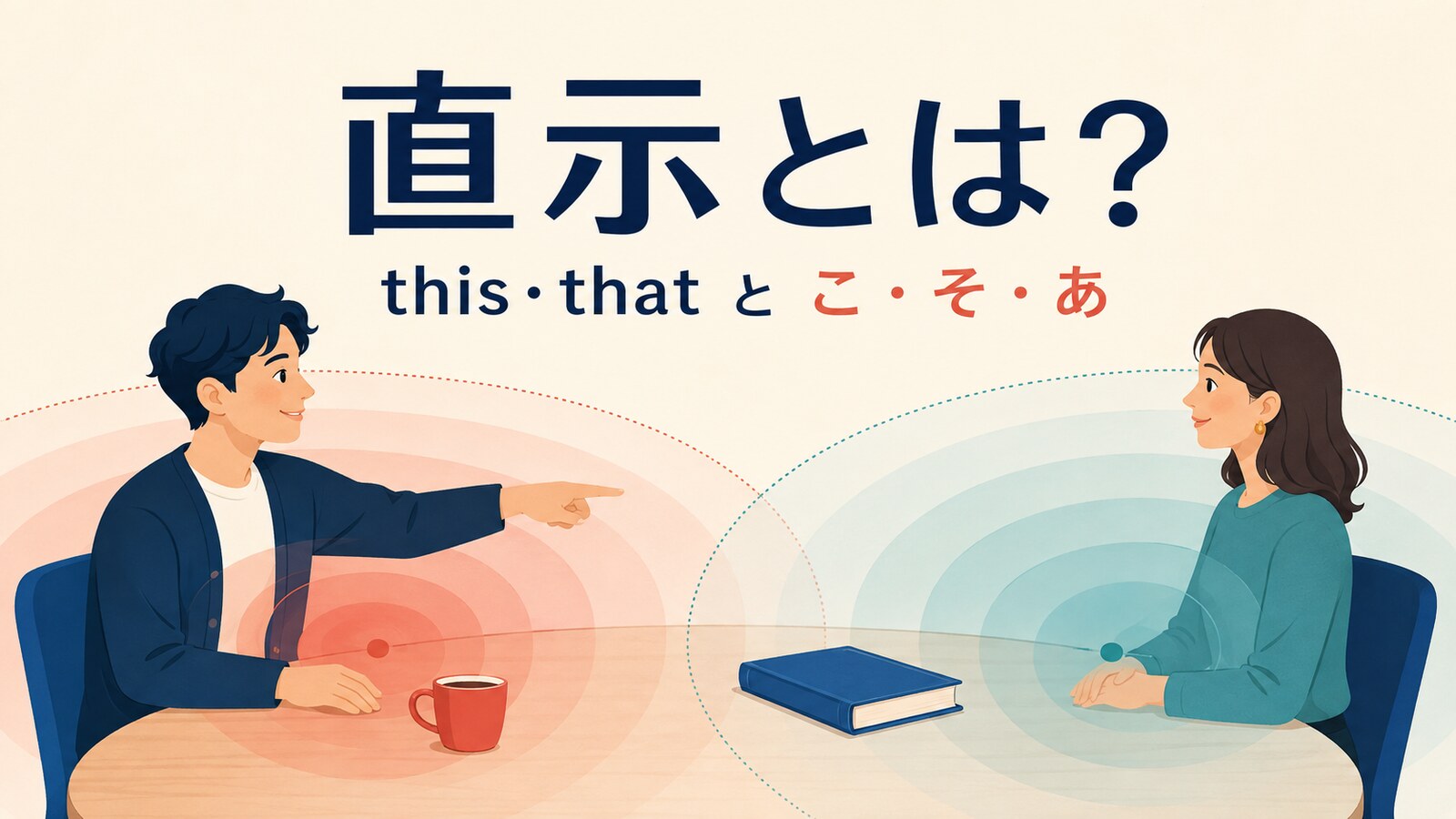 話し手と聞き手の視点から直示を表したイラスト