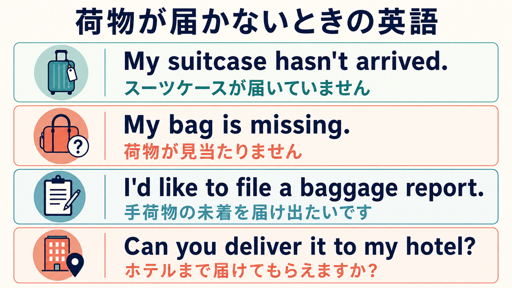 荷物が届かないときに使う英語フレーズ4選