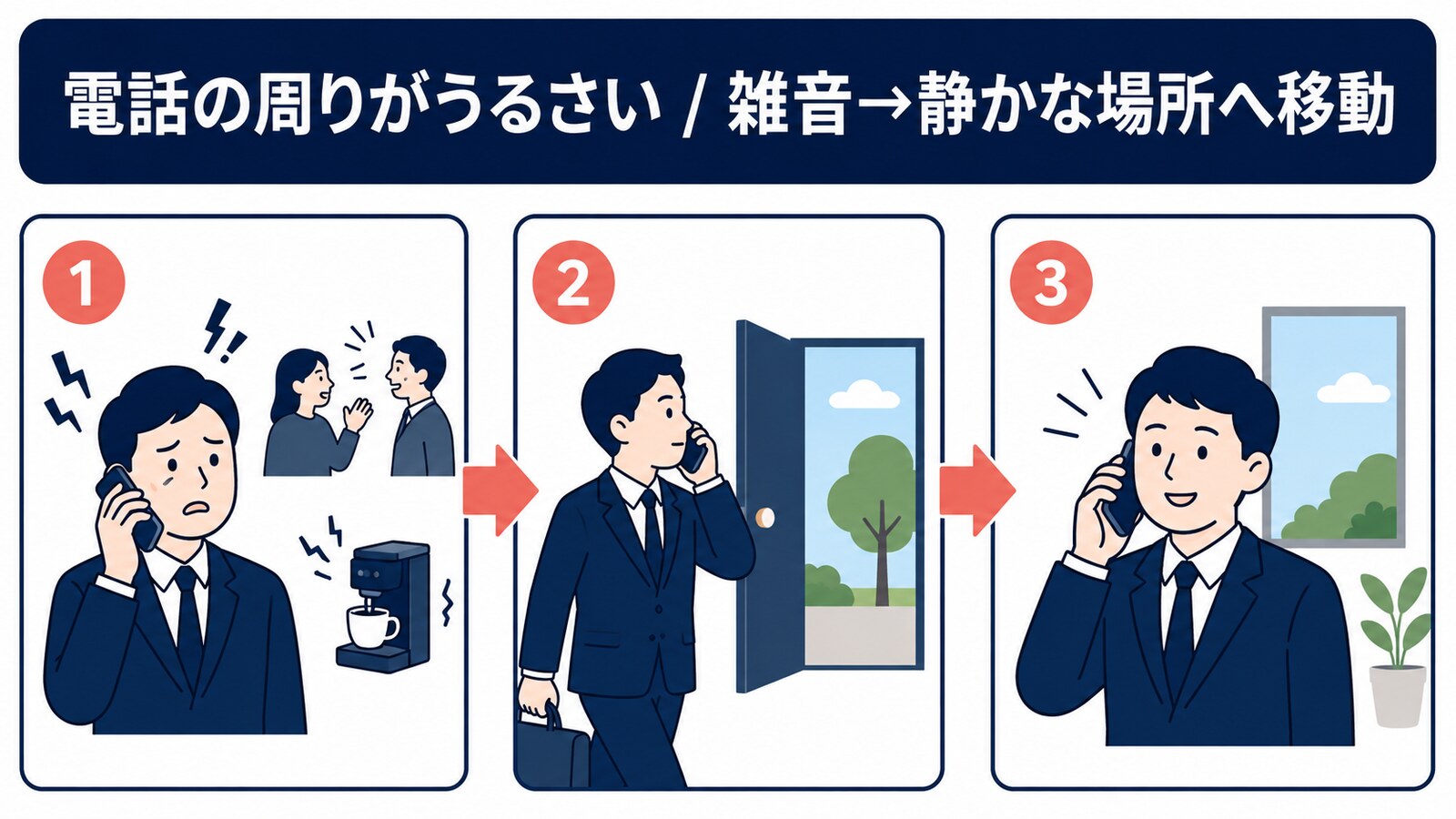背景雑音が通話へ入り、静かな場所へ移動して聞き取りやすくする流れ
