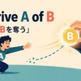 deprive A of Bの「AからBを奪う」という意味を表すイラスト