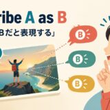 describe A as Bの「AをBだと表現する」という意味を表すイラスト
