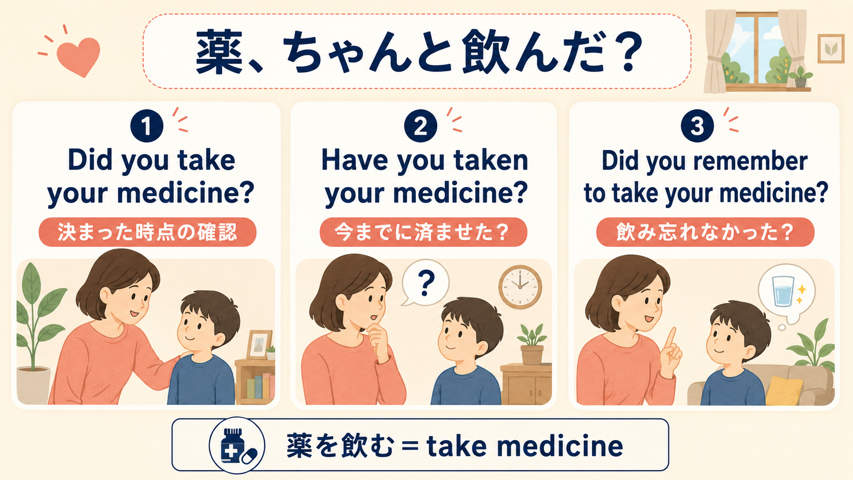 Did you take your medicineとHave you taken your medicineの違い