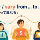 differ・vary from ... to ...は人や場所によって異なると示すイラスト