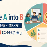 divide A into Bの意味・語順・使い方を解説するアイキャッチ画像