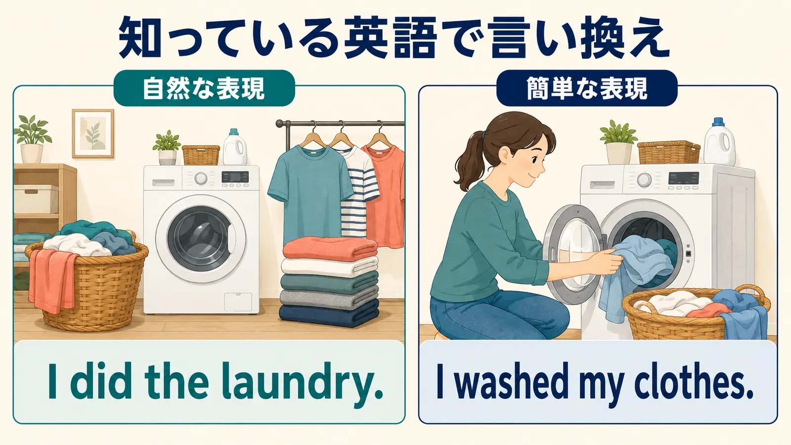 I did the laundryとI washed my clothesを比較するしゅみすけ式の解説イラスト