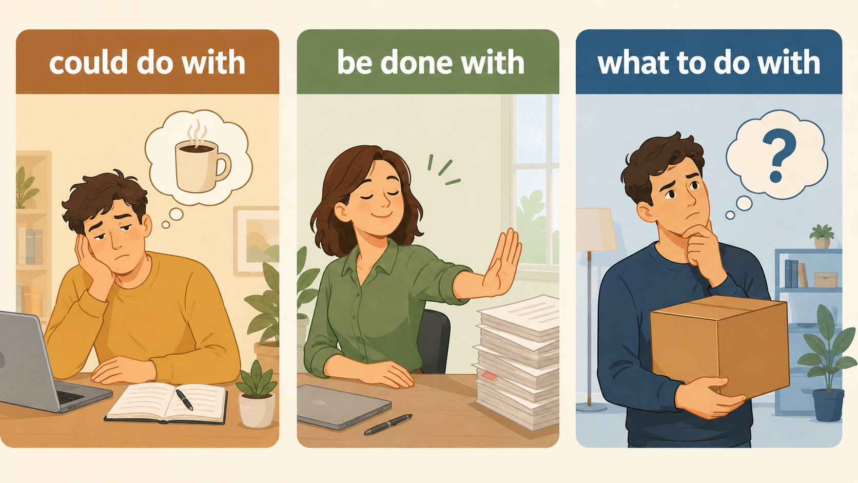 could do with・be done with・what to do withの3つの使い方