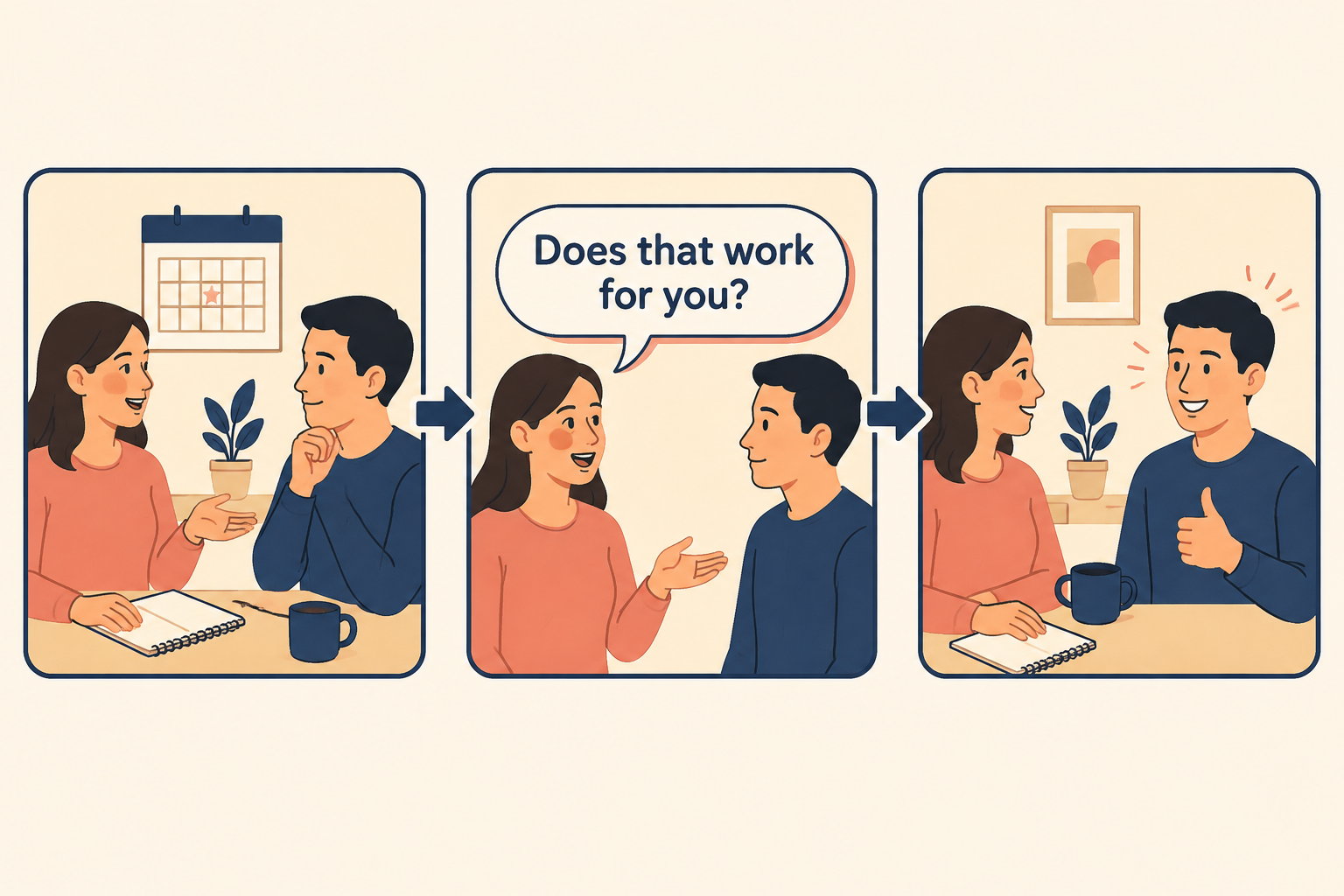Does that work for you?を使う会話の流れ