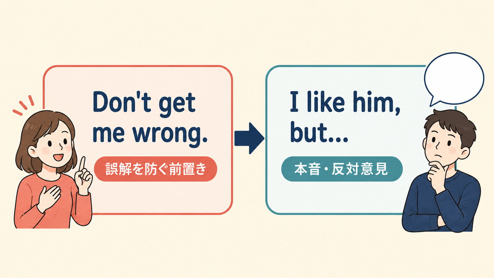 Don’t get me wrong. の後に本音や反対意見を続ける使い方