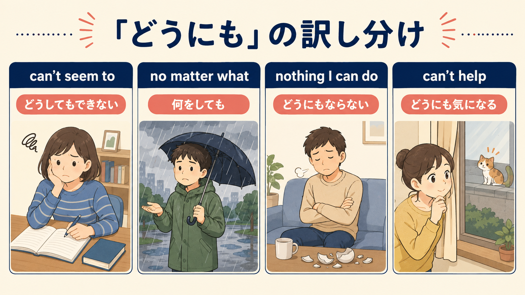can’t seem to・no matter what・nothing I can do・can’t helpの使い分け