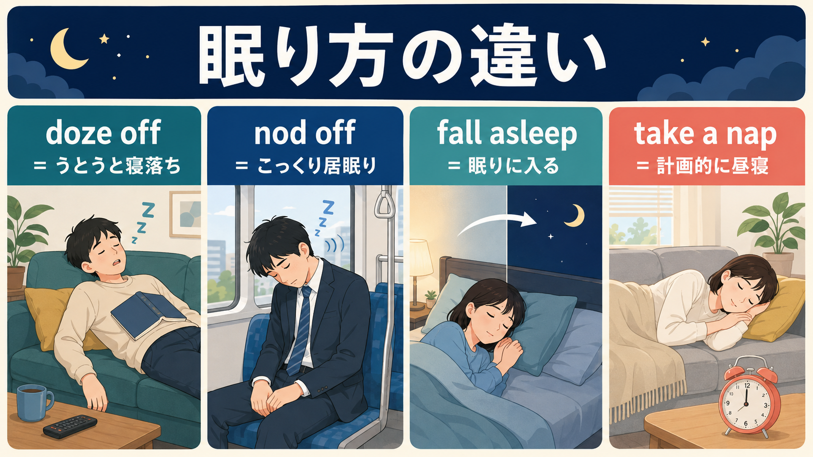 doze off・nod off・fall asleep・take a napの眠り方の違い