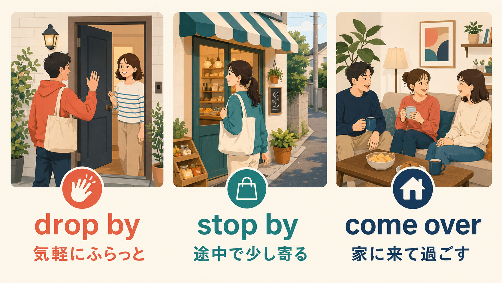 drop by、stop by、come overのニュアンスの違いを3つの場面で比較したイラスト