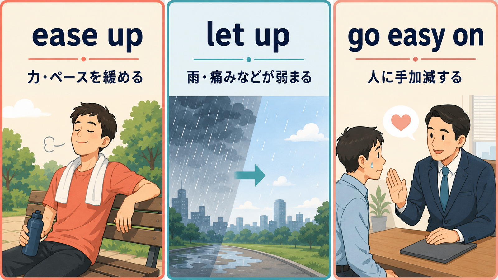 ease up・let up・go easy onのニュアンスの違いを示す解説イラスト