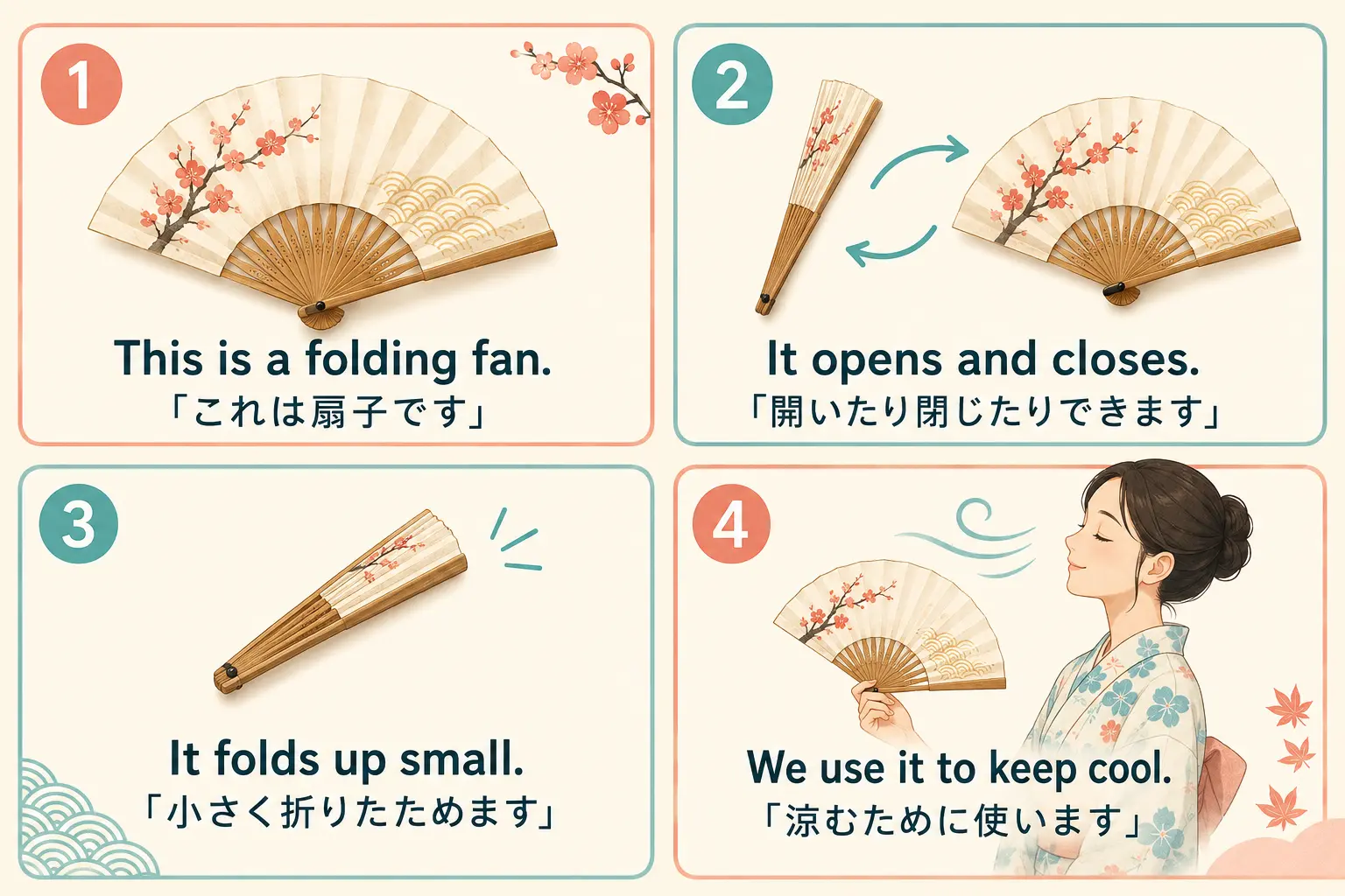 扇子を開く・閉じる・折りたたむ・涼むを初心者向けの簡単な英語で説明する図解
