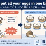 eggs one basket image