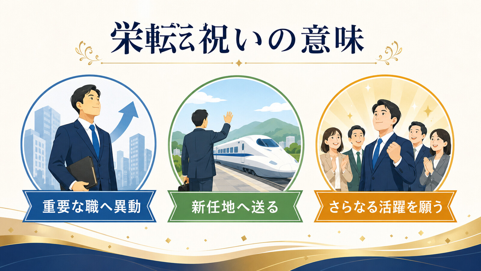 栄転祝いの意味・場面・英語の使い分けを示す図解