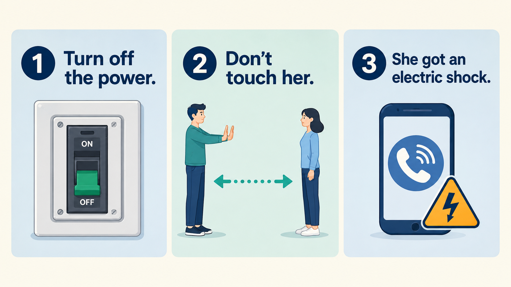 Turn off the power、Don't touch her、She got an electric shockの3ステップ