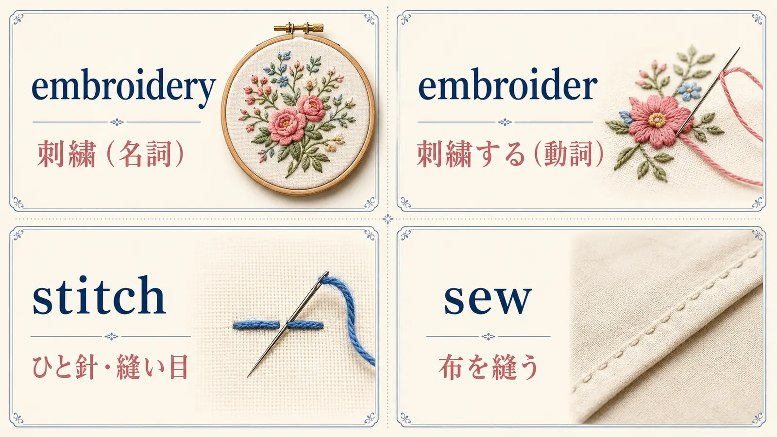 embroidery・embroider・stitch・sewの違い