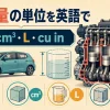 エンジン断面と車で排気量の単位cc・cm³・L・cu inを表すイラスト