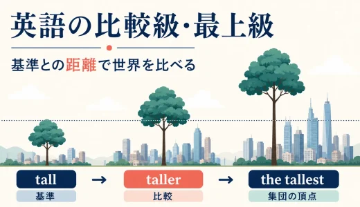 英語はなぜ比較級・最上級を使う？基準との距離で世界を比べる仕組み