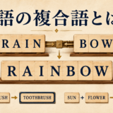 rainとbowが結合してrainbowという複合語になる図