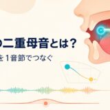 英語の二重母音が一音節の中で一つの母音位置から別の位置へ滑ることを示すイラスト