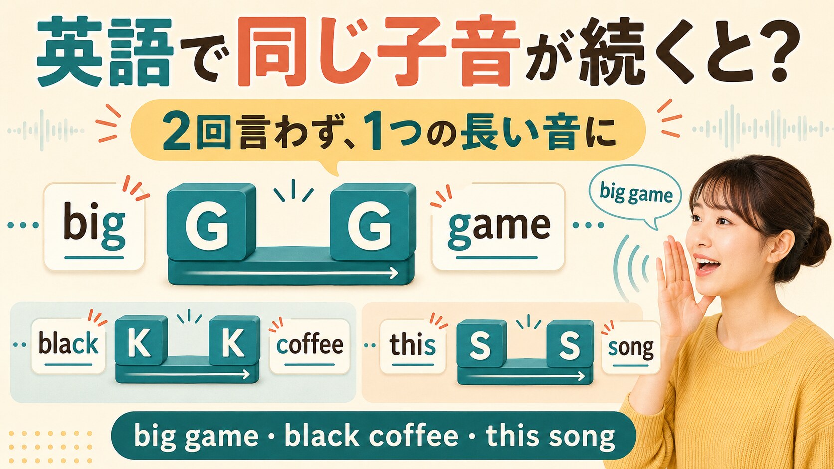 big gameやblack coffeeで同じ子音を一つの長い音として発音する仕組みのイラスト