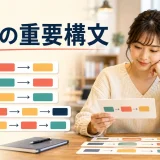 英語の重要構文を語順カードで学ぶ女性