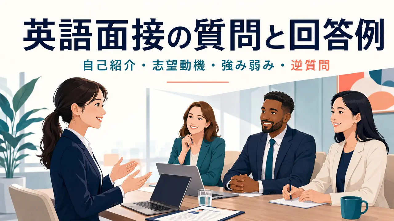 英語面接でよく聞かれる質問と回答例、自己紹介・志望動機・強み弱み・逆質問