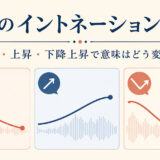 英語の下降・上昇・下降上昇イントネーションを音の曲線で示す図
