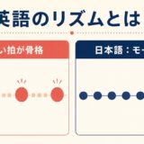 英語は強い拍を骨格に弱い音が入るリズム、日本語はモーラが並ぶリズムとして比較した図