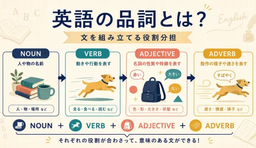 英語の品詞はなぜ必要？名詞・動詞・形容詞・副詞の役割を日本語と比較