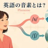 英語の音素とは何かを示すイラスト。音素sとshの違いを波と羊で表現