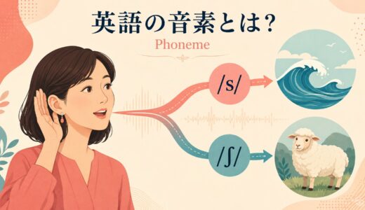 英語の音素とは？phoneme・phone・allophoneの違いを例で解説