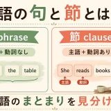 英語の句phraseと節clauseの違いを主語と動詞の有無で示した図解