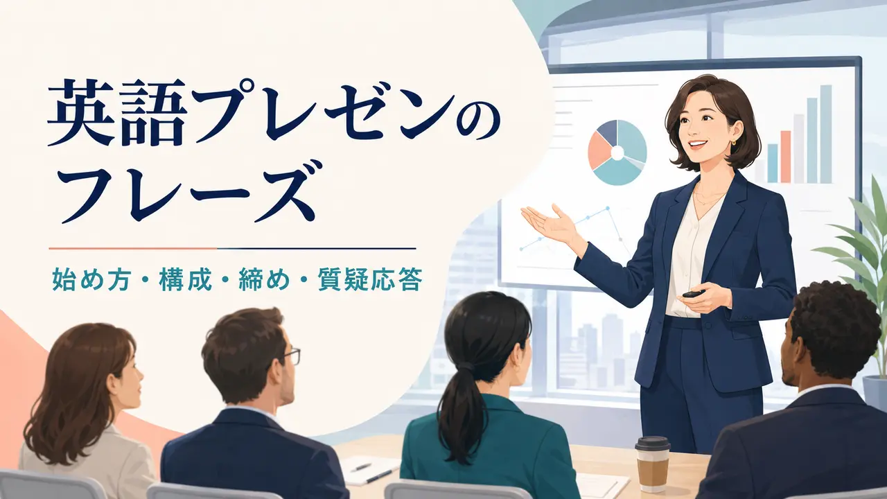 英語プレゼンのフレーズ集｜始め方・構成・締め・質疑応答