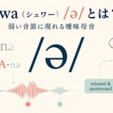 schwa（シュワー）əが英語の弱い音節に現れる曖昧母音であることをbananaのリズムで示すイラスト