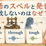though・through・toughを例に英語のスペルと発音の不一致を示した図解