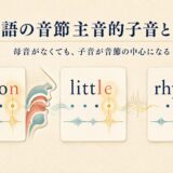 button、little、rhythmを例に英語の音節主音的子音を説明するイラスト