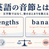 英語の音節は文字数ではなく音のまとまりで数えることを示す図