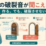 good boyやblack teaで最初の破裂音を作るが解放しない仕組みのイラスト