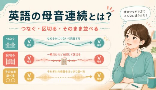 英語の母音連続（hiatus）とは？母音が続くとき「つなぐ・区切る・並べる」が変わる理由