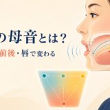 英語の母音が舌の高さ・前後・唇の形で変わることを示すイラスト